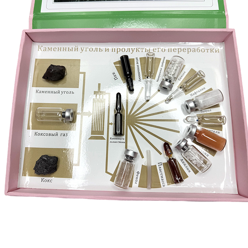 Muestra de procesamiento de carbón y producción Muestra de procesamiento de carbón y producción