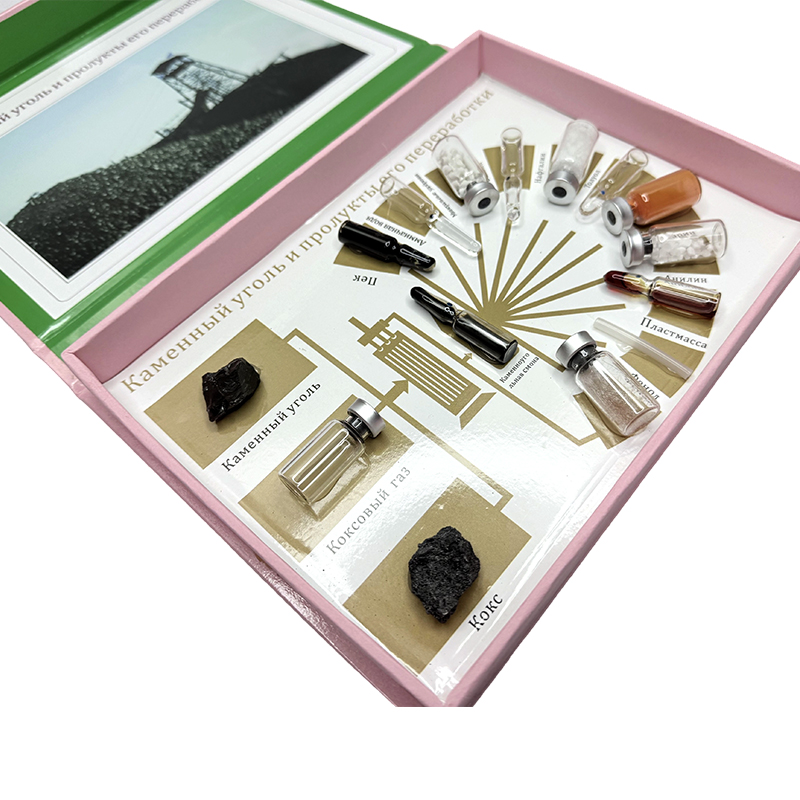 Muestra de procesamiento de carbón y producción Muestra de procesamiento de carbón y producción