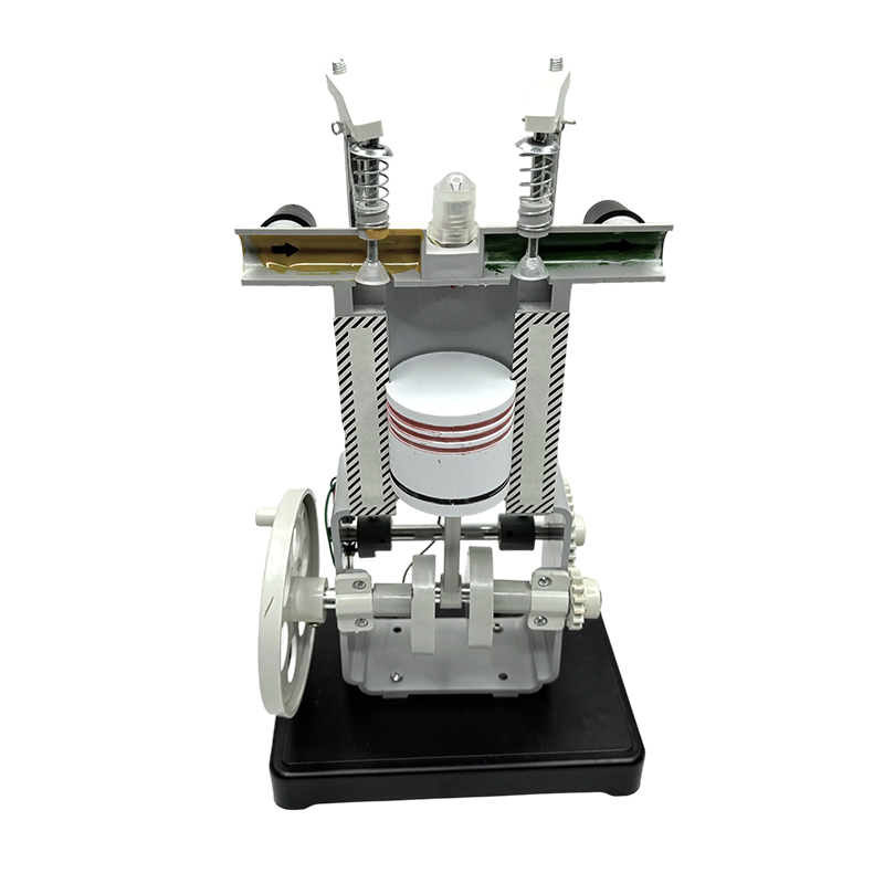 Dinámica del modelo de gasolina Modelo de enseñanza Equipo de enseñanza Equipo de enseñanza